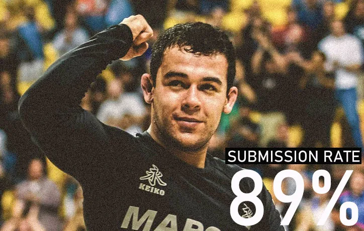 Marcelo Garcia 89 percent submission rate at ADCC