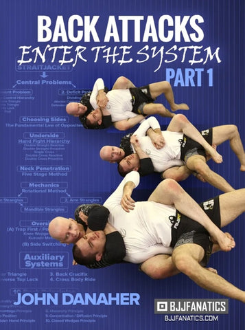 Jaquette : Back Attacks: Enter The System par John Danaher
