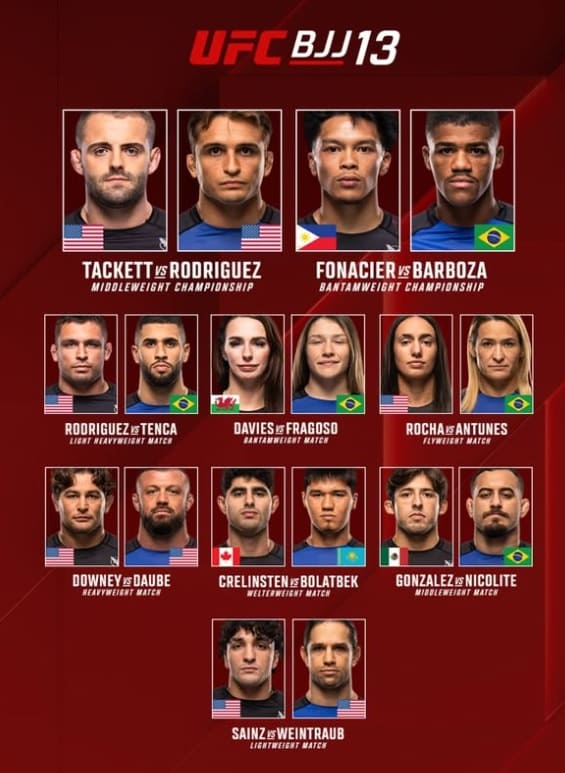 UFC BJJ 13 : résultats complets, analyse et bilan